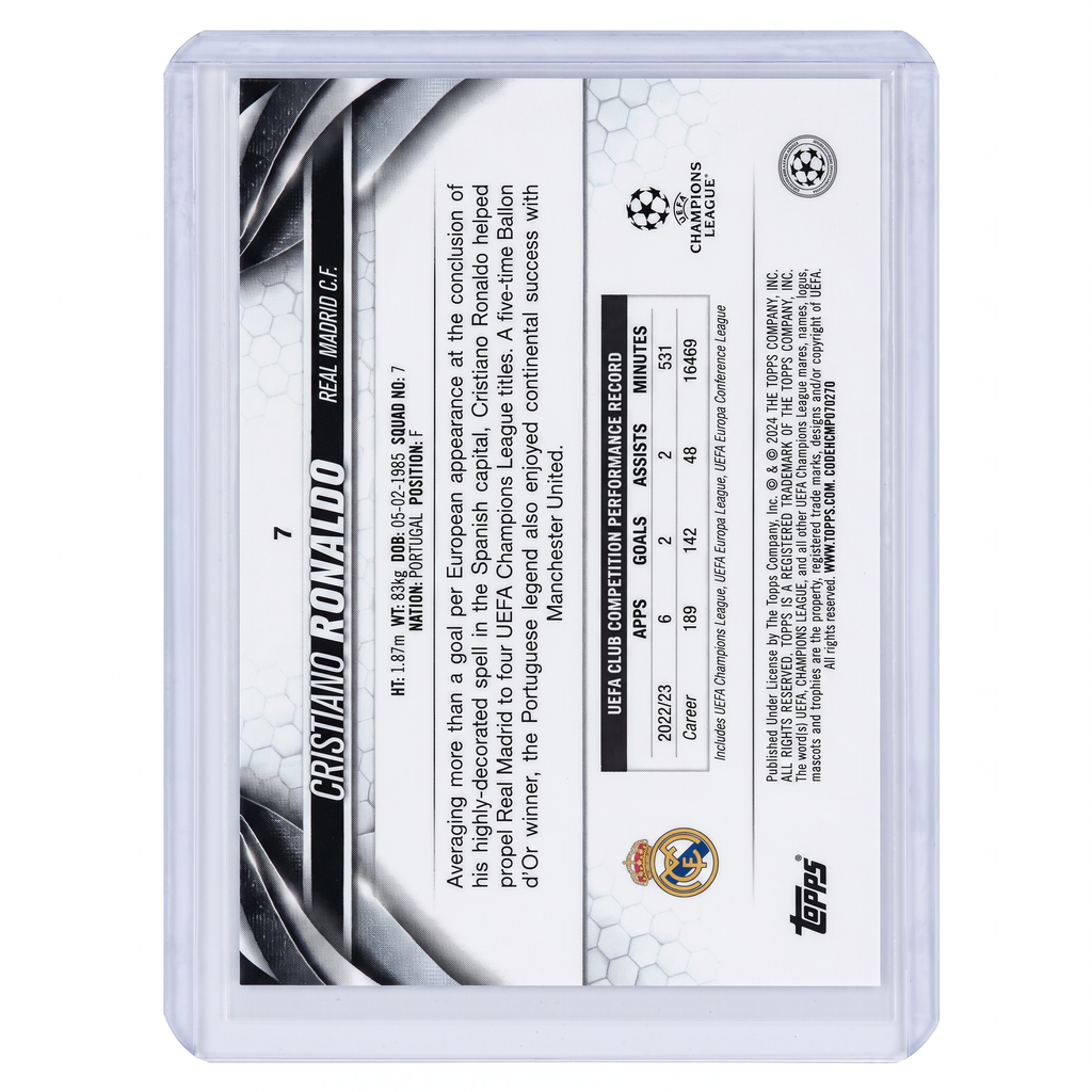 2023-24 Topps UEFA Cristiano Ronaldo #7