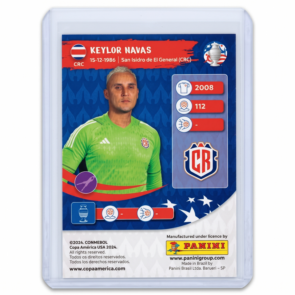 2024 Panini Copa America Keylor Navas #C41