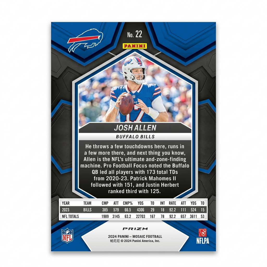 2024 Panini Mosaic Josh Allen Silver Prizm #22