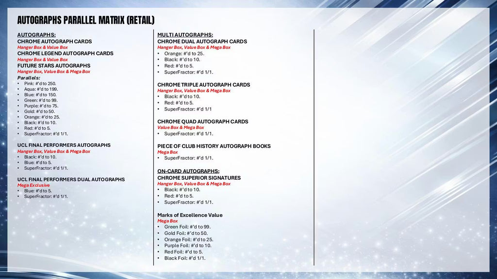 PREVENTA 2025/26 Topps Chrome UEFA Club Competitions Soccer Mega Box