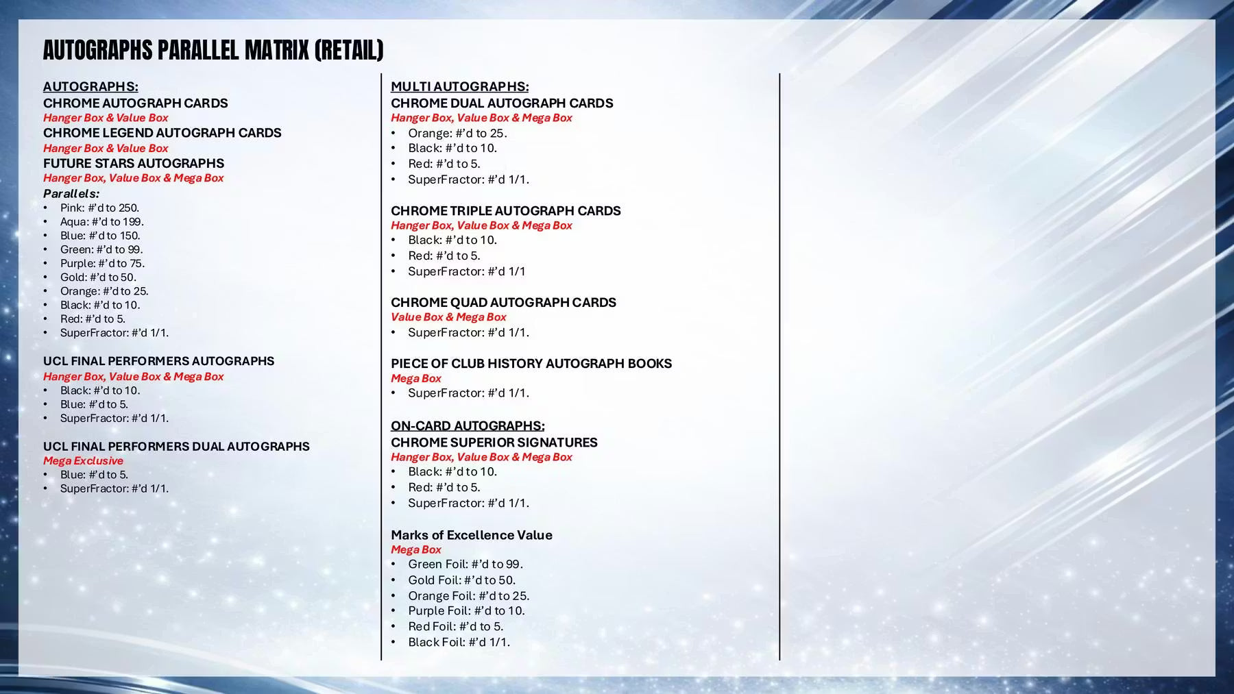 PREVENTA 2025/26 Topps Chrome UEFA Club Competitions Soccer Mega Box