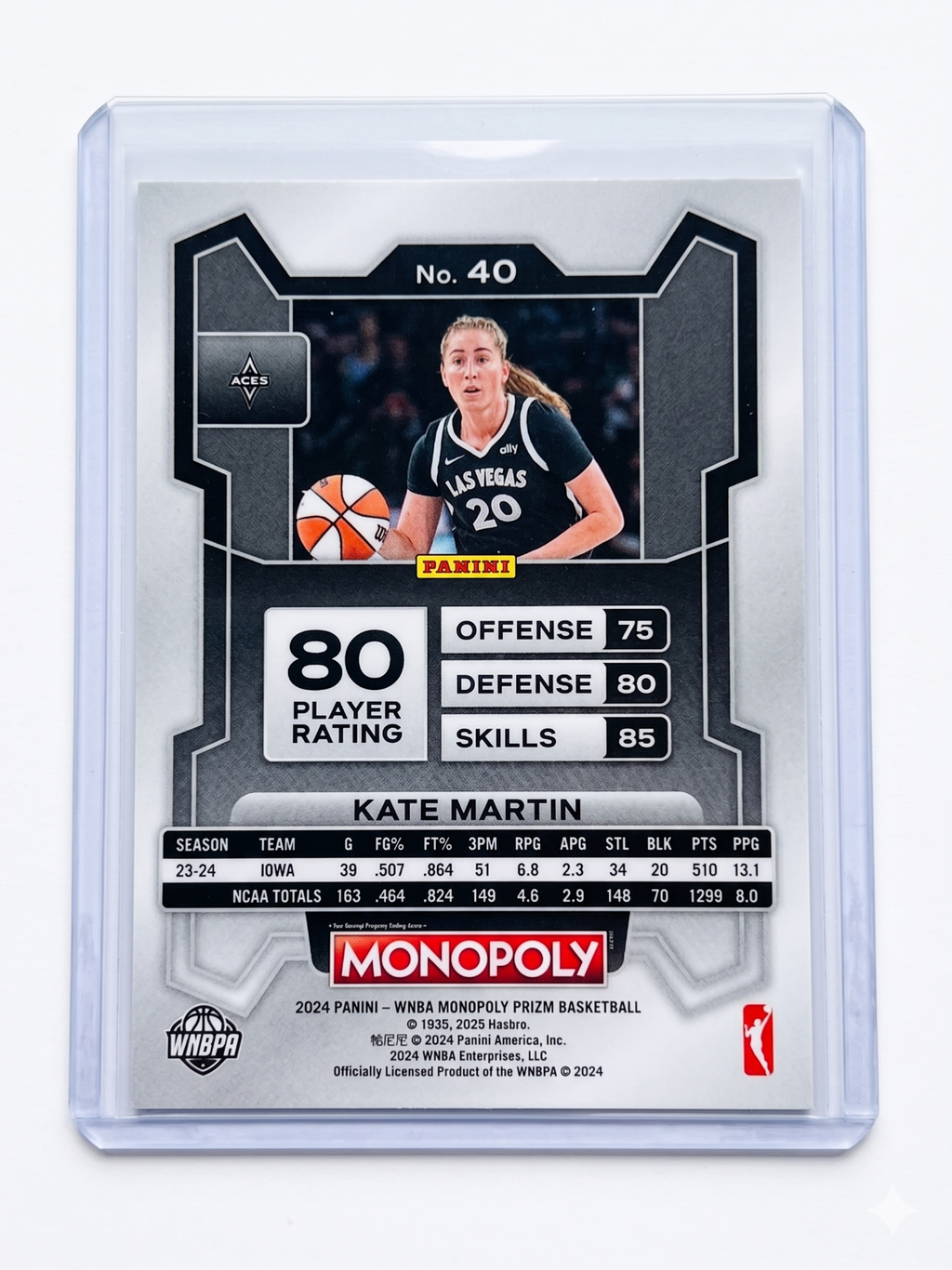 2024 Panini WNBA Monopoly PRIZM KATE MARTIN RC Base #40