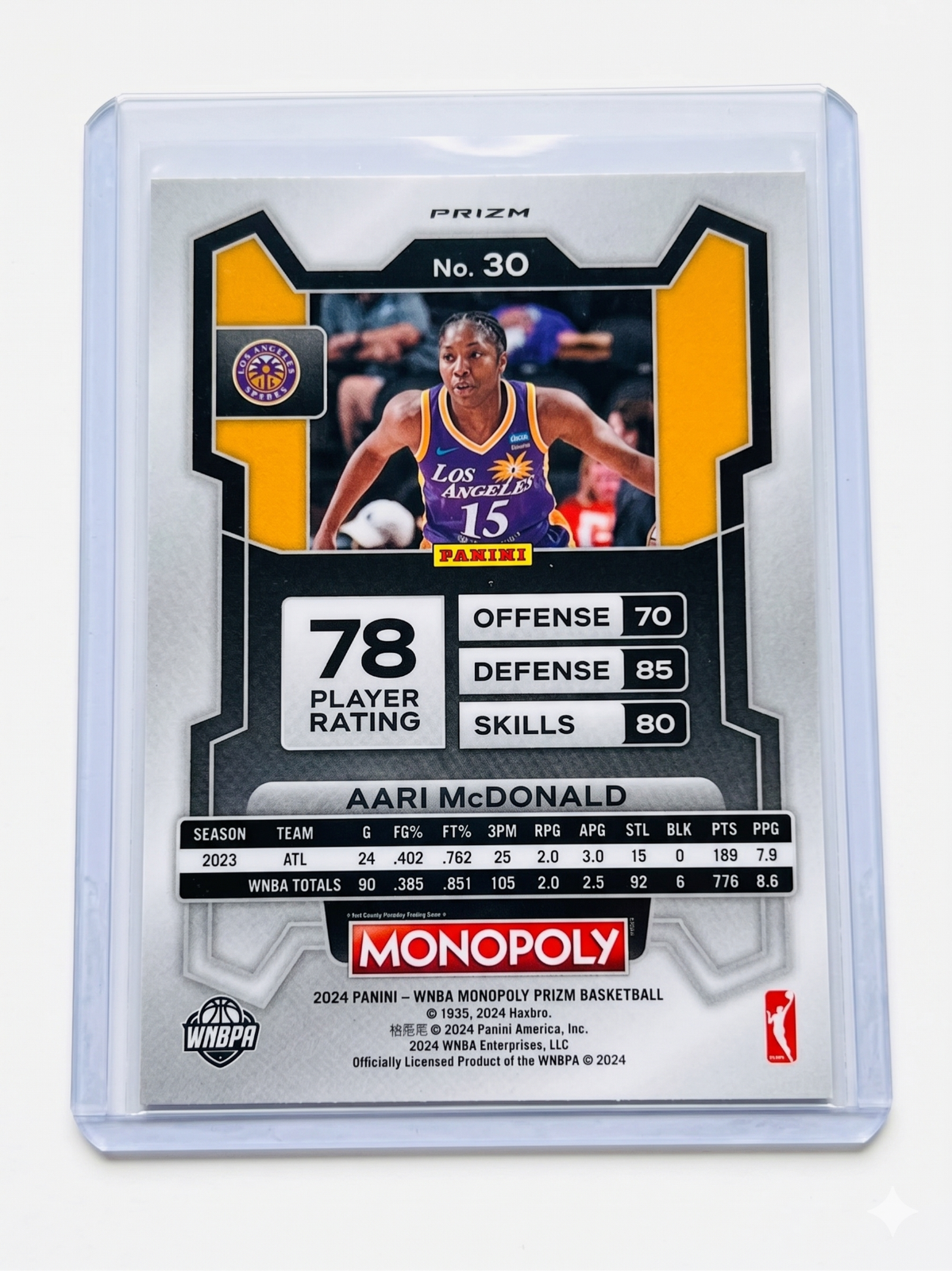 2024 Panini WNBA Monopoly PRIZM AARI McDONALD Red/Black Icons PRIZM #30