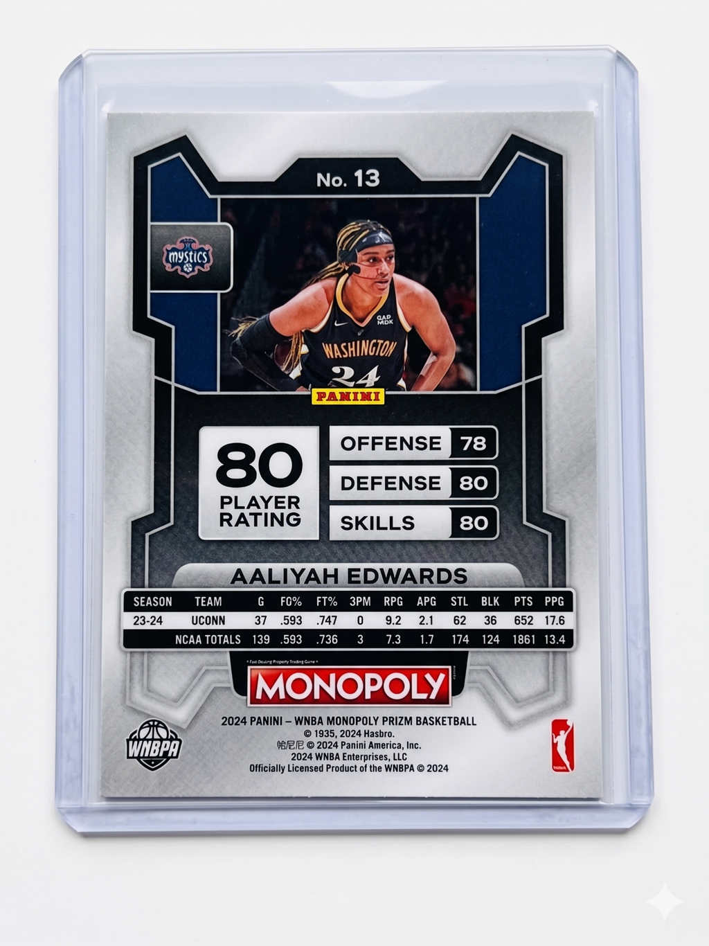 2024 Panini WNBA Monopoly PRIZM AALIYAH EDWARDS RC Base #13